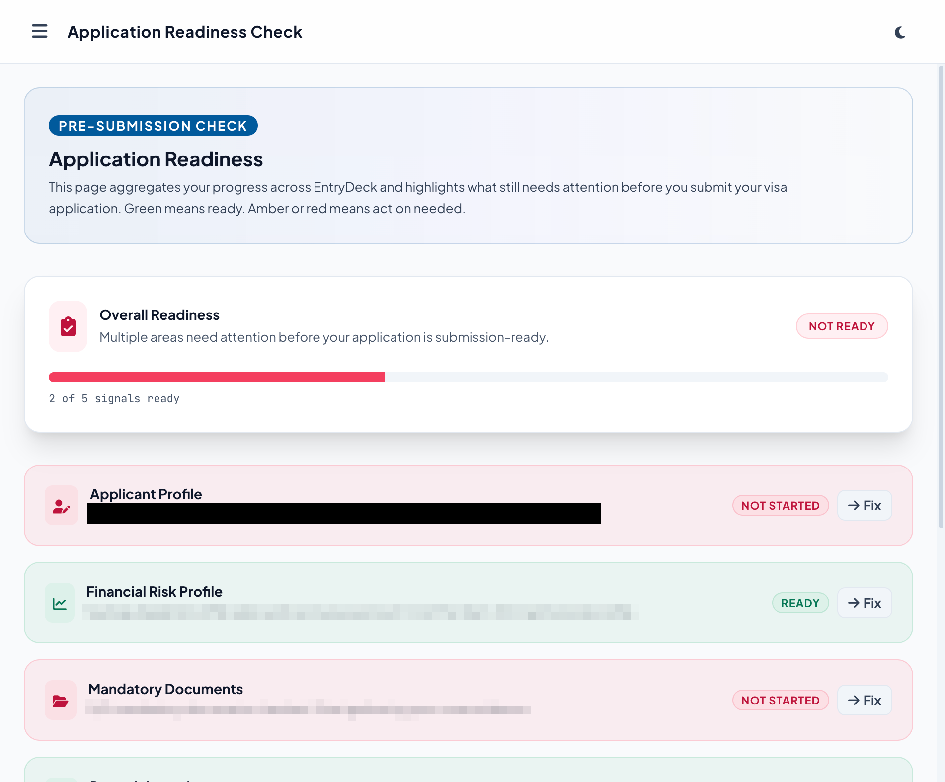 Readiness Check dashboard showing 5 green, amber and red submission readiness signals