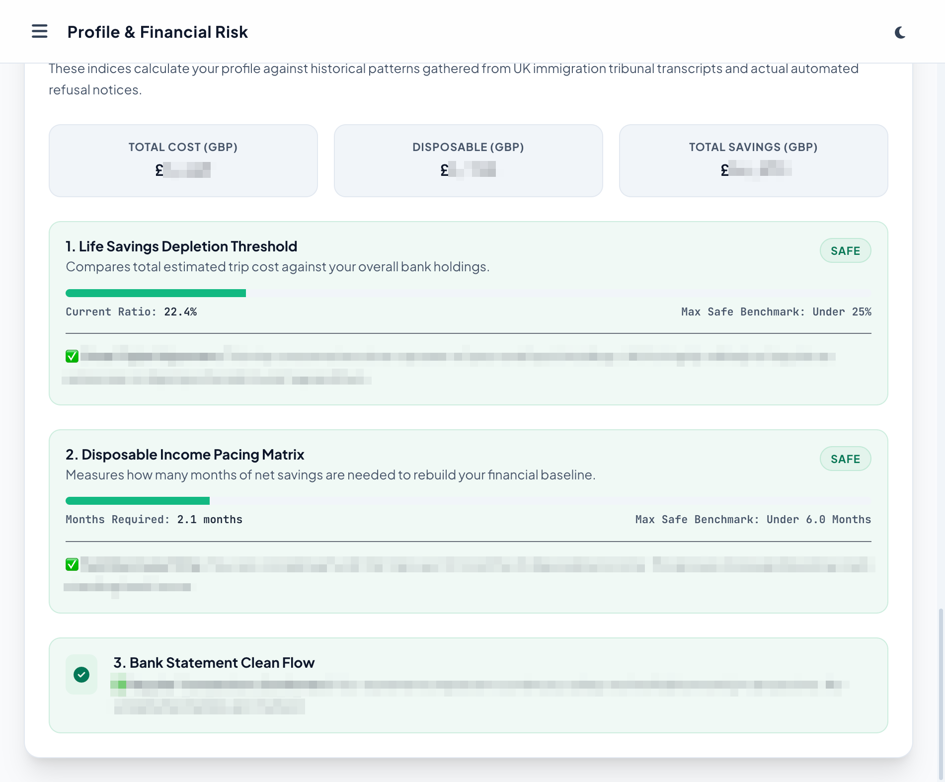 Financial Risk Assessment panel showing risk metrics and indicators